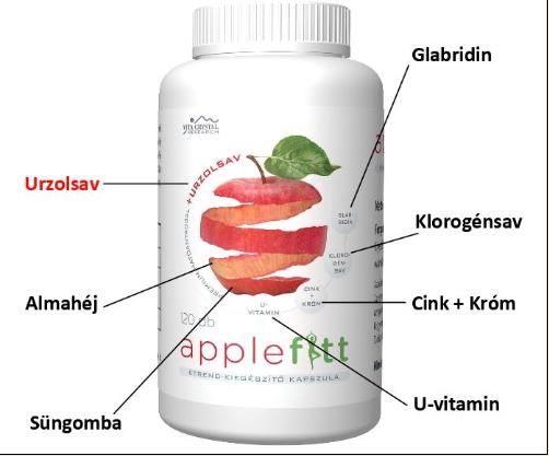 applefitt2